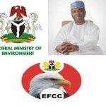 ENetSuD WRITES 6TH PETITION TO EFCC ON 2017 CONSTITUENCY PROJECT